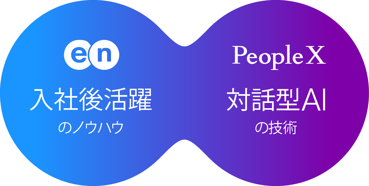 エンの入社後活躍のノウハウ × PeopleXの対話型AIの技術