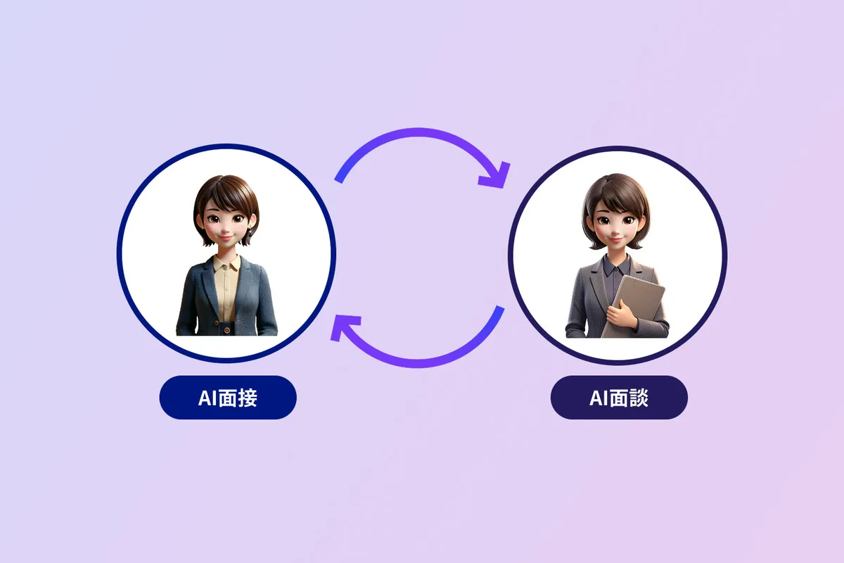 採用（AI面接）との連携のイメージ