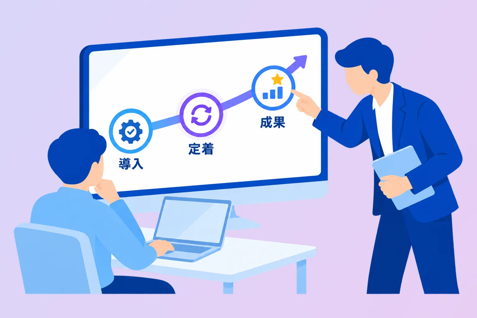 導入から定着、成果までの伴走支援のイメージ